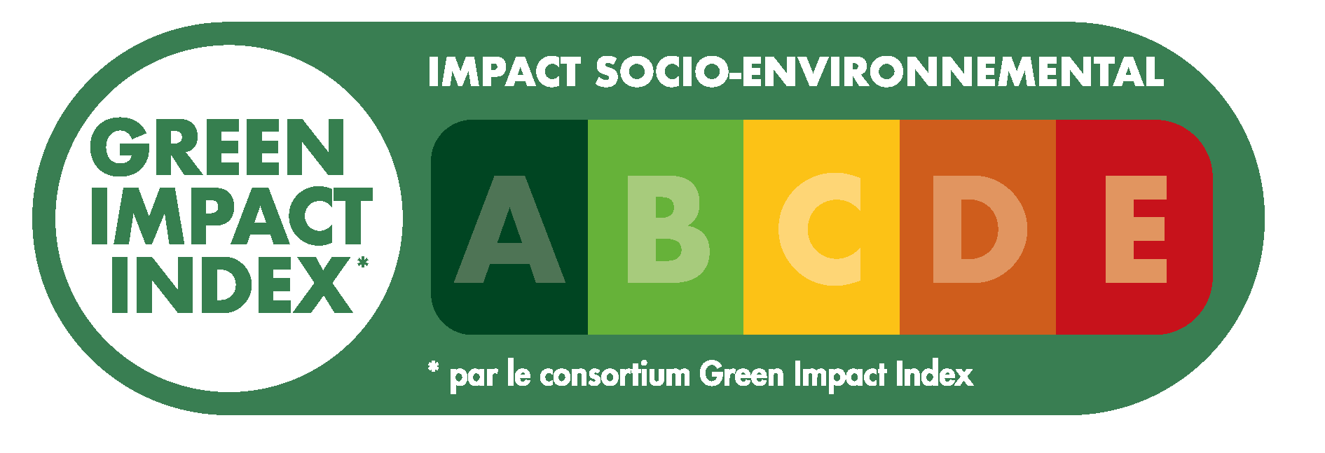 logo_green_impact_index